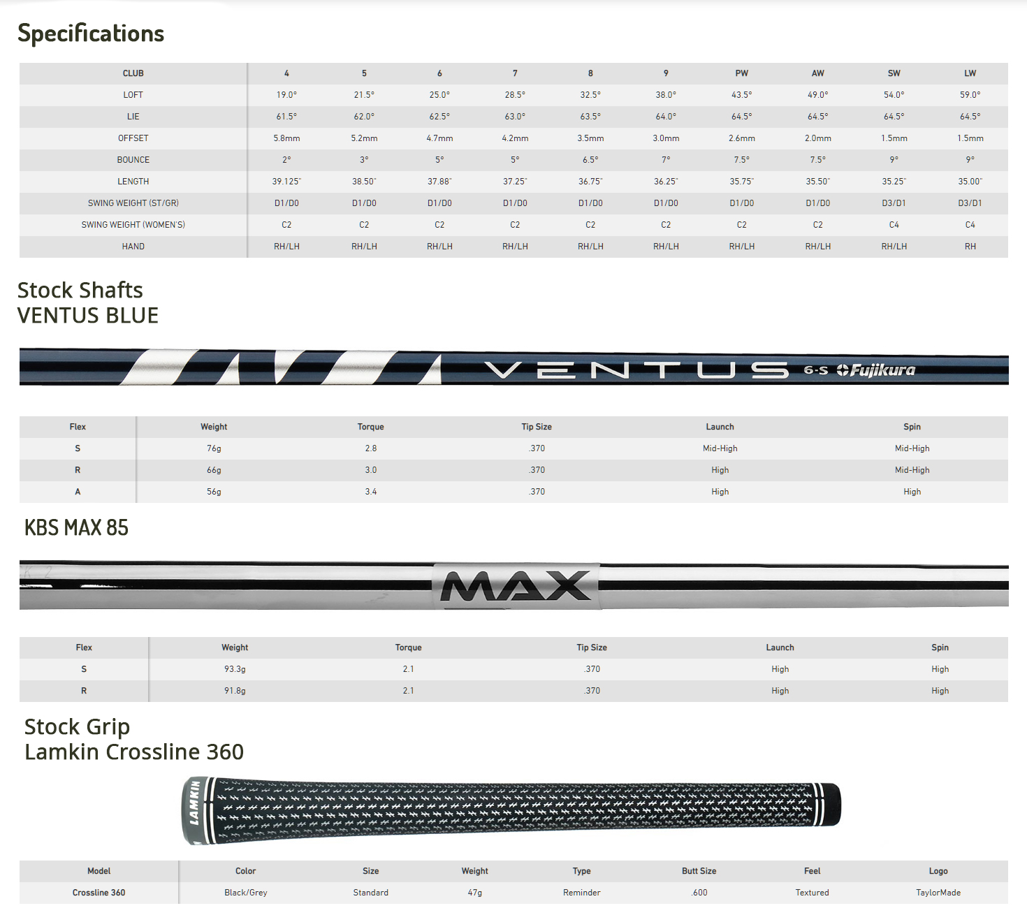 TaylorMade SIM MAX OS Golf Irons Graphite